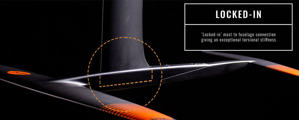 H SERIES FRONT WINGS