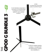 GPOD G BUNDLE 3 : GPOD Pauly P + GPOD Base 2.0