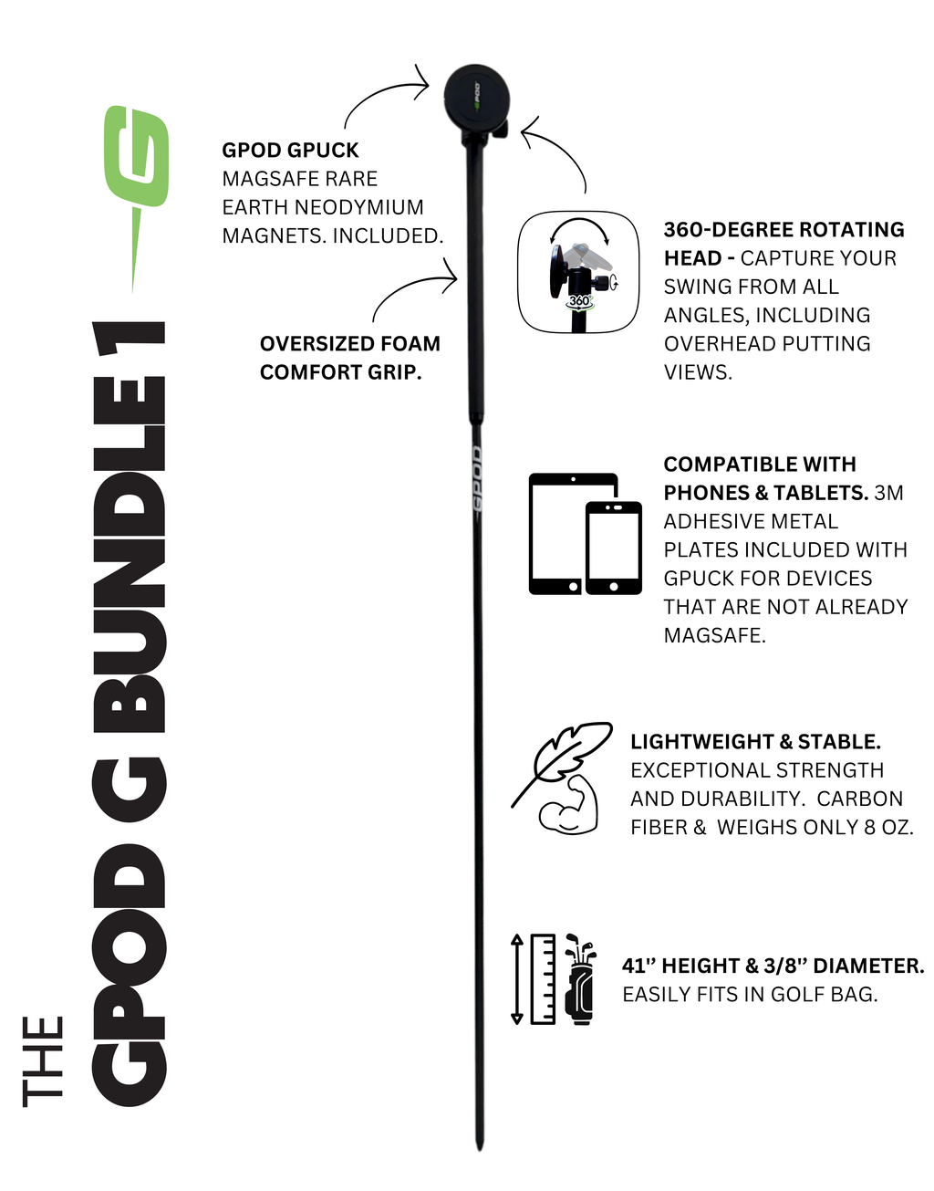 GPOD G BUNDLE 1 : GPOD + GPOD Base 2.0