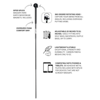 GPOD X + Base Bundle
