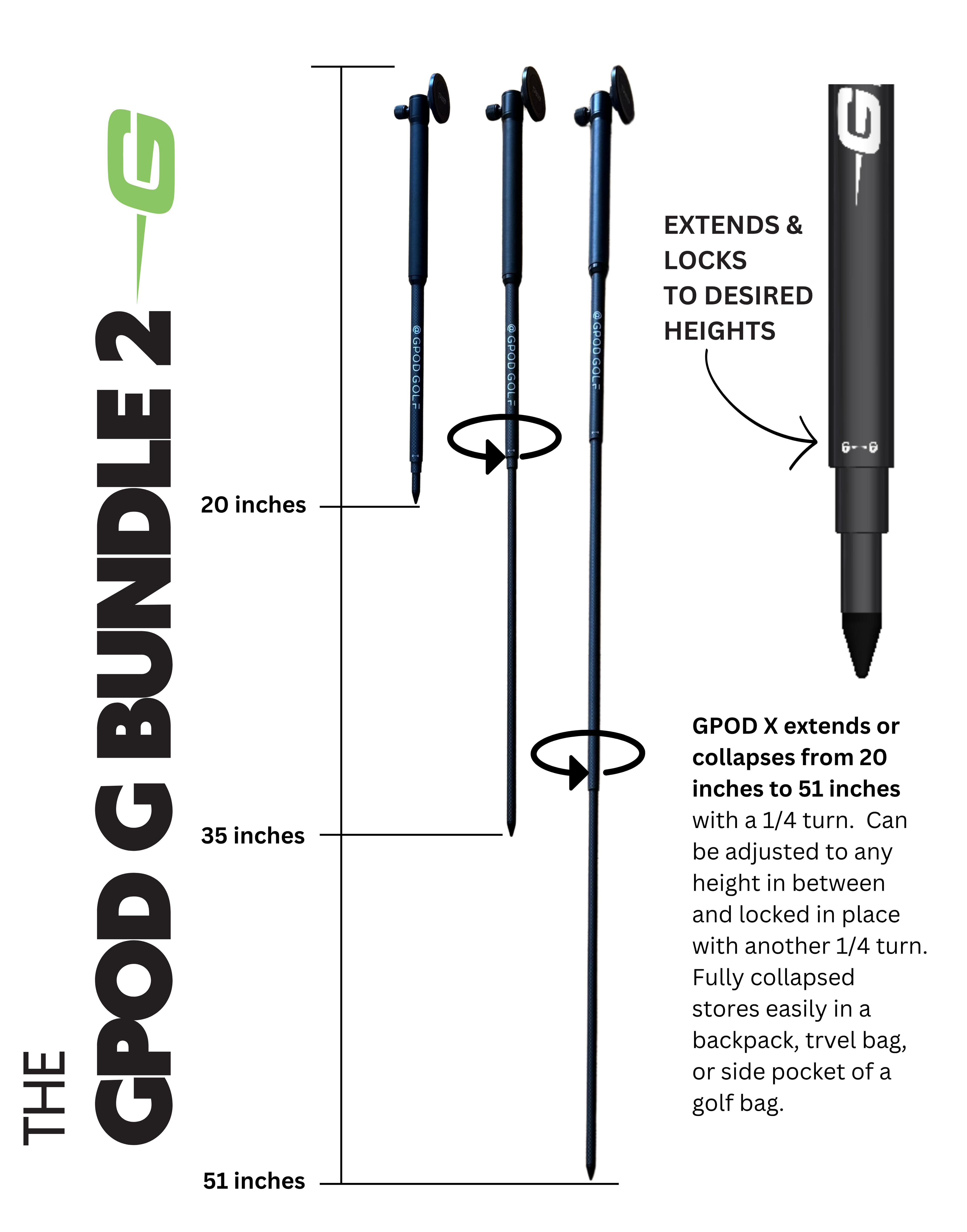 GPOD G BUNDLE 2 : GPOD X + GPOD Base 2.0