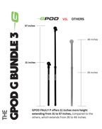 GPOD G BUNDLE 3 : GPOD Pauly P + GPOD Base 2.0