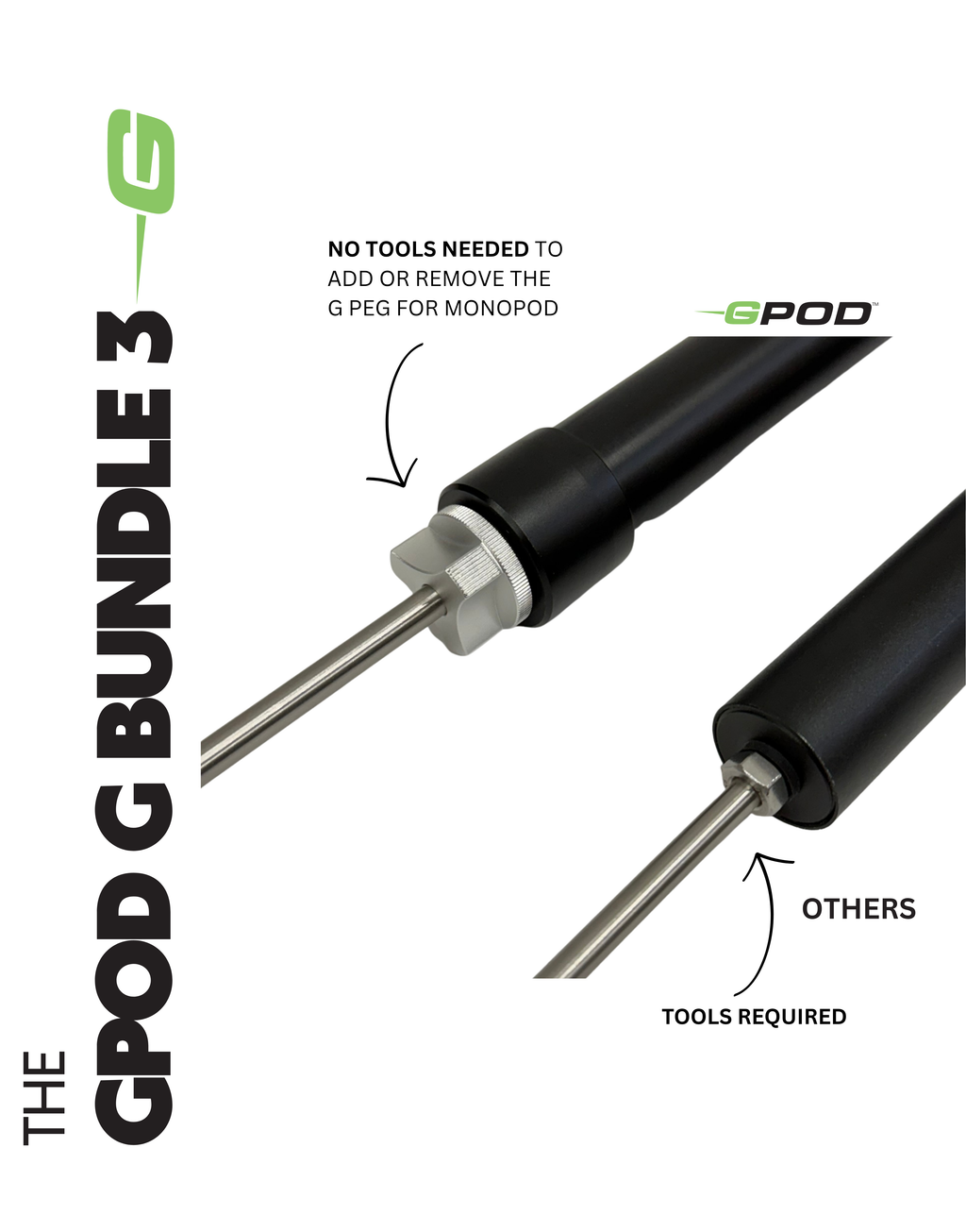 GPOD G BUNDLE 3 : GPOD Pauly P + GPOD Base 2.0