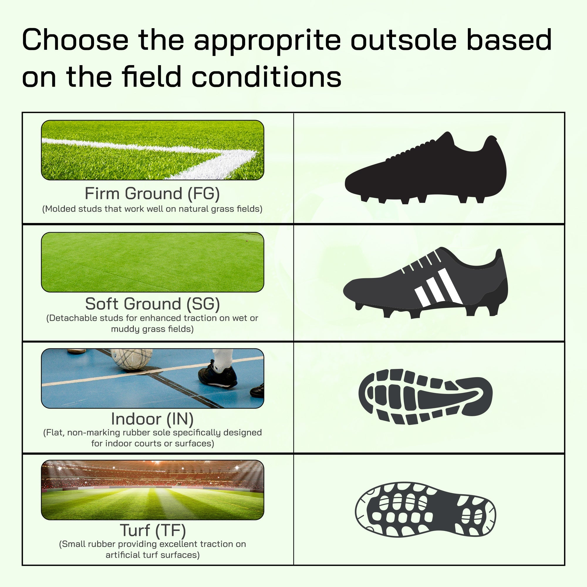 Santos Firm Ground Soccer Shoes -Green/Blue - Vizari Sports