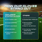 Junior Stopper Goalkeeping Glove - Orange/Green - Vizari Sports