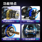 Cross-border foreign trade water drop wheel Luya long-distance fishing line wheel black horse mouth white 8-axis universal magnetic brake fishing wheel