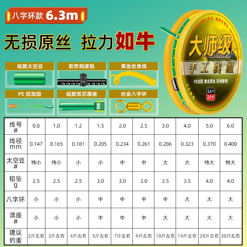 Yunfeiyu Competition Line Finished Main Line Set Full Set for Carp and Bighead Carp Main Line Group Taiwan Fishing Tackle Fishing Line Wholesale