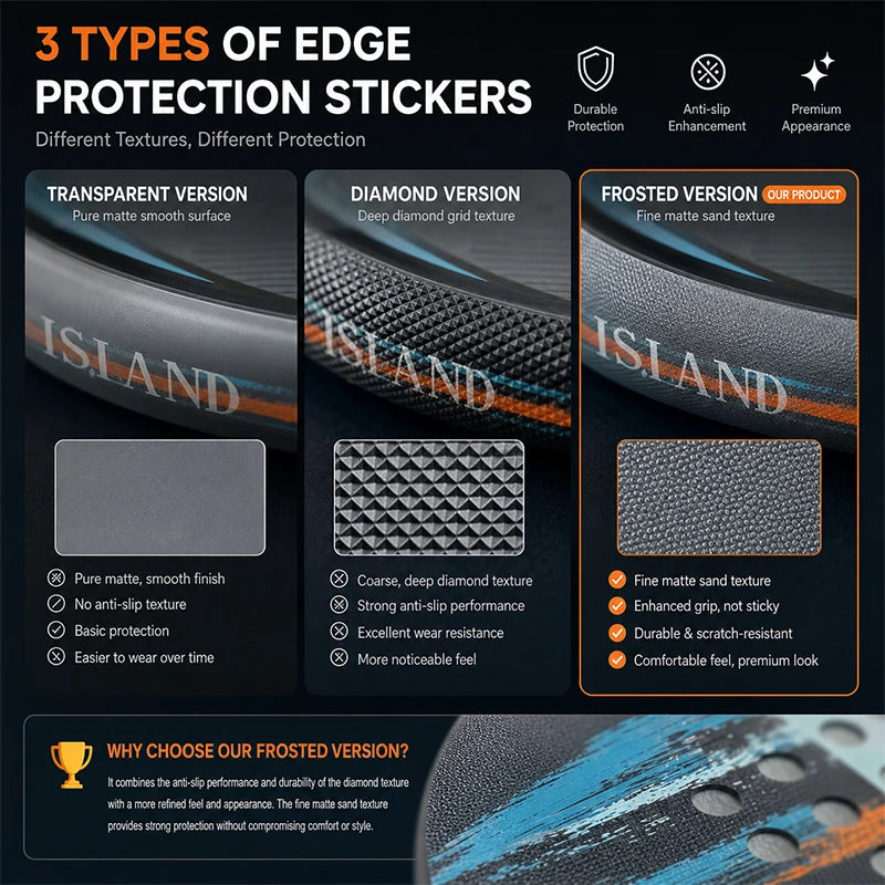 Padel Racket Edge Protector Tape Frosted Anti-Scratch Frame Guard Sticker Wear Resistant Padel Accessories for Padel Racket