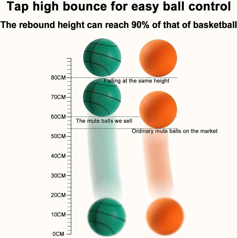 Indoor Silent Basketball and Basket 18/21/24 cm Bouncing Mute Ball Sports and Entertainment Toy Foam Ball No Noise Fast Shipping