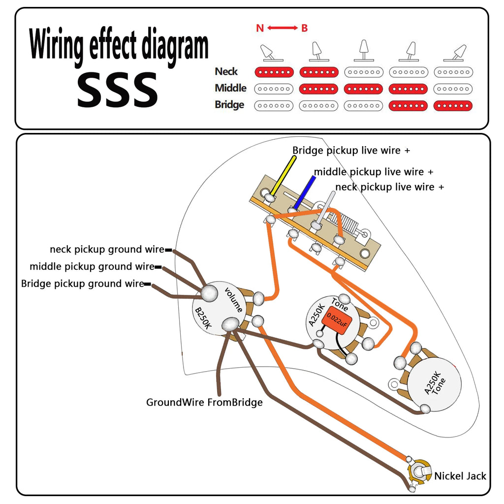 SSS Guitar Standard Wiring Kit (1 Volume/2 Tone, with 5-Position Mechanical Pickup Selector Switchs 6mm 24-Tooth 250kΩ Brass)