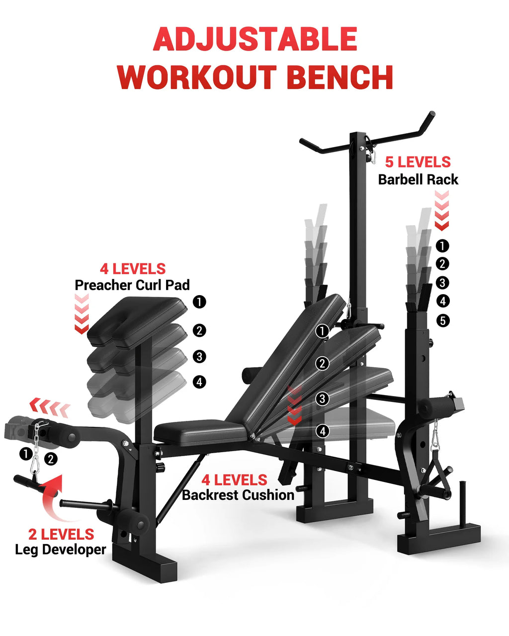 Adjustable 4-in-1 Weight Bench Set with Leg Developer Barbell Rack Butterfly Arm Preacher, Foldable Workout Bench for Home Gym