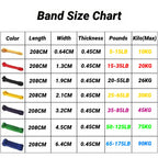 1/5Pcs Tpe Elastic Band Resistance Strength Training Sports Fitness Latex Pull-Up Ension Thick Circle Yoga Multi-Functional Hip