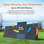 OSCAL PowerMax 1800se 1800W Portable Power Station 1024Wh LiFePO4 Continuous 3600W Surge 1H Fast Charge UPS Solar Generator APP Control for Home Hurricane Camping RV