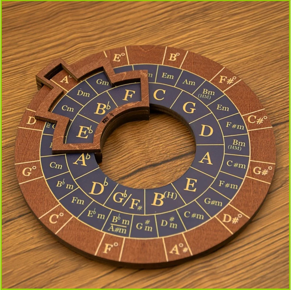 Wooden Melody Tool Round Circle of Fifths Wheel Melody Chord Tool Music Transpose Accessories For Musicians Beginners Songwriter