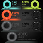 Silicone Hand Trainer Finger Gripper Ring Hand Power Gripper Ring Stress Relief Gym Home Workout Exercise Fitness Equipment