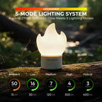 FLEXTAIL TINY PUMP 3X - 5kPa Ultra-Light Portable Air Pump, 5-Mode Camping Light, Multi-Use for Camping, Travel & Water Sports