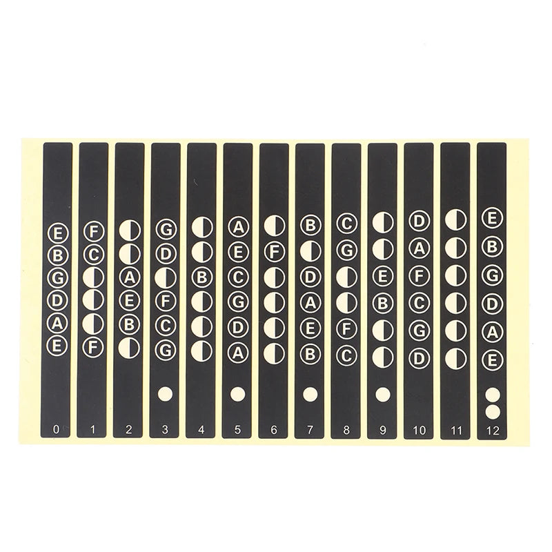 NEW Guitar Fretboard Notes Map Labels Stickers Fingerboard for 6 String Acoustic