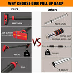 Adjustable Pull Up Bar For Doorway No Screw Chin Up Bar With Level Meter Max Load 440 Lbs Width From 27.6 To 42 Inches Strength Training Bar For Home Gym And Office