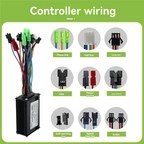 ABME 36V 48V 250W 350W 17A Three Mode Brushless Controller With Speed Limit Line For Ebike Electric Scooter