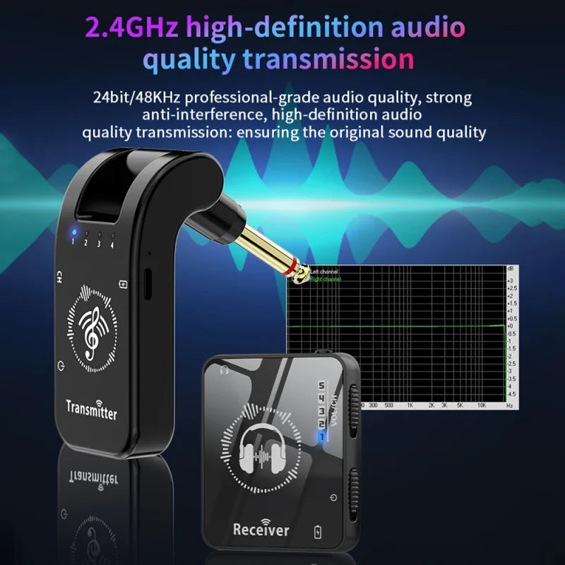 Wireless IEM System Transmitter Receiver 2.4GHz ISM Band Wireless Ear Monitor Automatic Pairing Plug Play Universal Accessories
