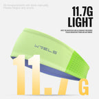 WRELS Anti-Slip Sports Headband Sweat Absorbing Headband Breathable Fitness Running Hair Band Quick Dry Elastic Cycling Hairband