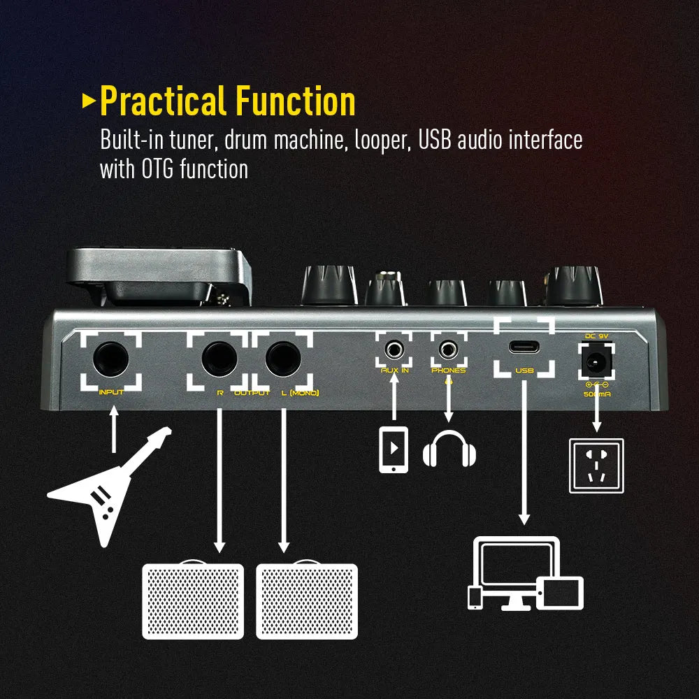 SONICAKE Matribox 140 Built-in Guitar/Bass/Acoustic Multi Effects Processor with Expression pedal Looper Modeling AMP QME-50