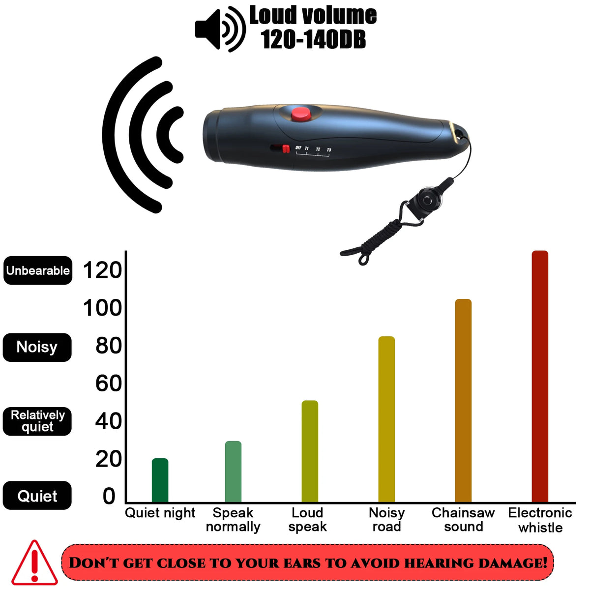 Electronic Whistle, Coaches Whistle, 3 Sound Effects, Coaches Whistle With Lanyard, School Teacher Whistle Sports Whistle Coach