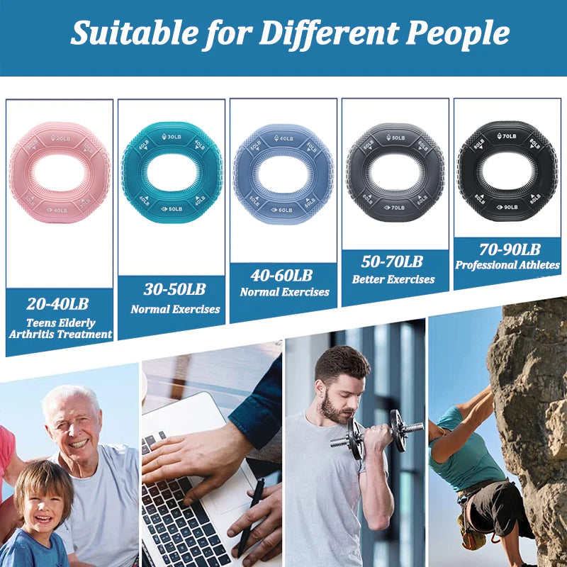 Silicone Finger Gripper Ring Hand Muscle Strengthener Ring Wrist Finger Trainer Exercise Carpal Expander Workout Fitness Device