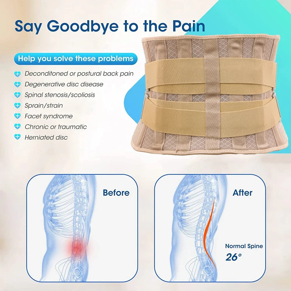 Back Brace for Men Lower Back,Back Support Belt,Breathable Lower Back Support Belt Pain Relief With 6 Stays for Heavy Lifting