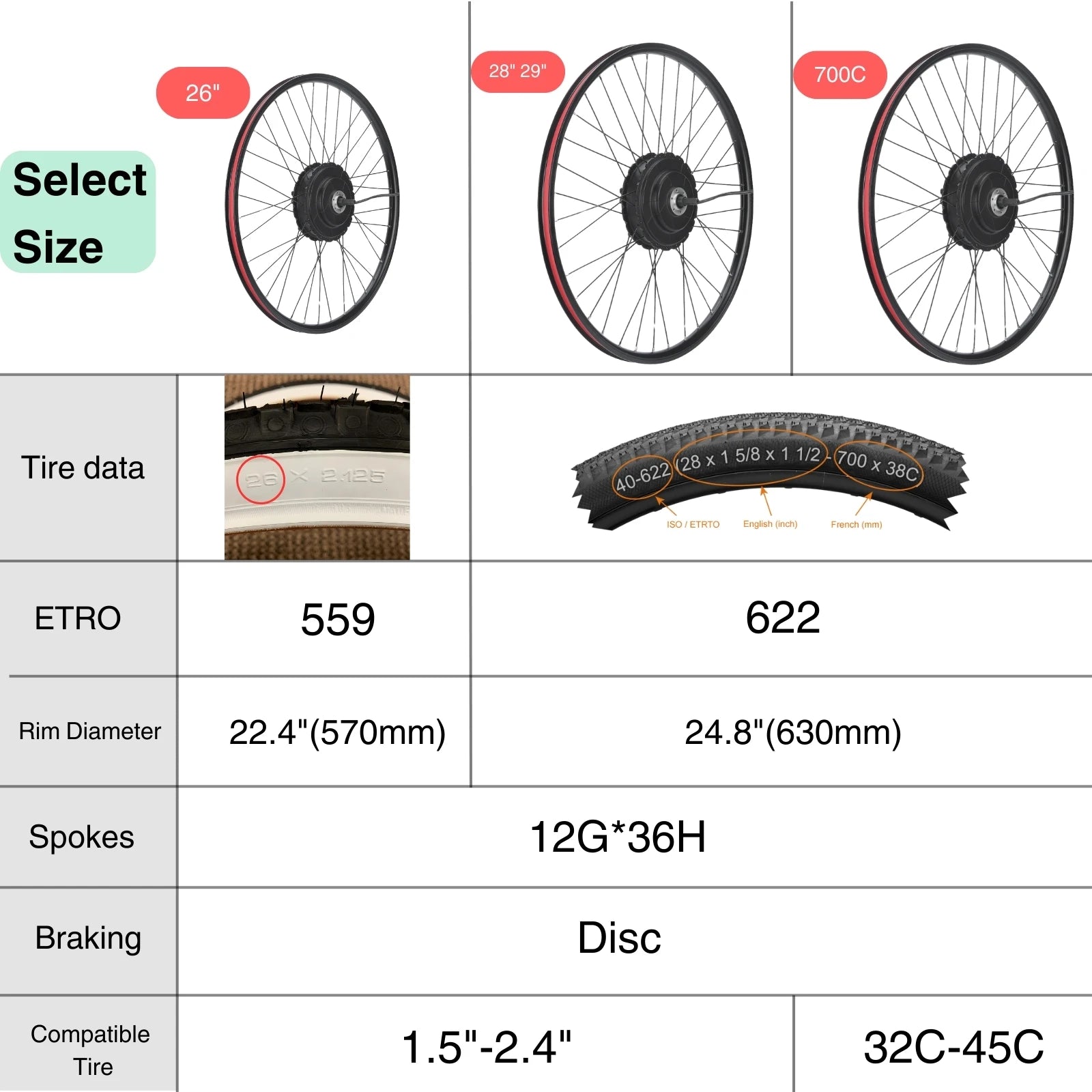 BAFANG G0900 750W HUB Rear hub motor modification kit, peak power 1300W；Powerful Brushless Gearless Conversion Kit