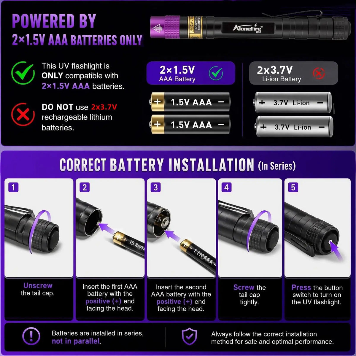365nm/395nm Mini UV Pen Light Led Flashlight Blacklight Torch Cat Dog Pet Stain Tinea Ink Money Ore Jade Scorpion Detection Lamp