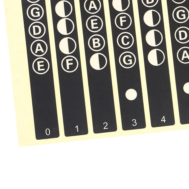 NEW Guitar Fretboard Notes Map Labels Stickers Fingerboard for 6 String Acoustic