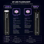 365nm/395nm Mini UV Led Flashlight Usb Rechargeable Nail Lamp Torch Cat Dog Pets Urine Tinea Money Ore Gems Scorpion Check Light