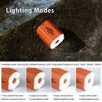 Soomloom Cube Air Pump -Portable Wireless Air Compressor Electric Inflator & Deflator Pump for Inflatable Cushions Swimming Ring