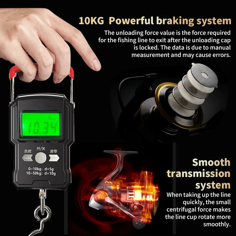 1 Piece Two-Hand Rotating Fishing Reel, He1000-7000 Series, 5.2:1 Gear Ratio, 22.05lb Extraction, Smooth and Sensitive Aluminum Alloy Body, Pa Nylon, Left/Right Hands Can Be Changed, Suitable for Freshwater and Saltwater