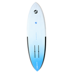 2026 SWIFT