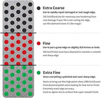 XCMAN Complete Ski Snowboard Tuning Waxing Combo Kit with Waxing Iron,Ski Wax,Side Edge Tuner,Ptex Base Repair,Gummy Stone,Diamo