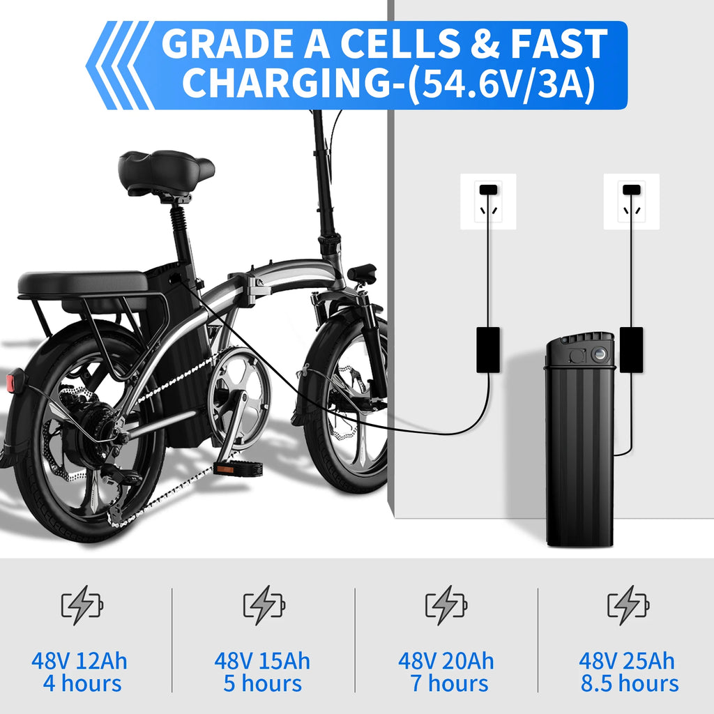 RQTBPOW 48V E-bike Battery, 12Ah/15Ah/20Ah/25Ah E-bike Battery with 3A Charge/Safe Lock/Indicator Light for 0-1200W Electric Bike/Folding Bike/Mountain Bike
