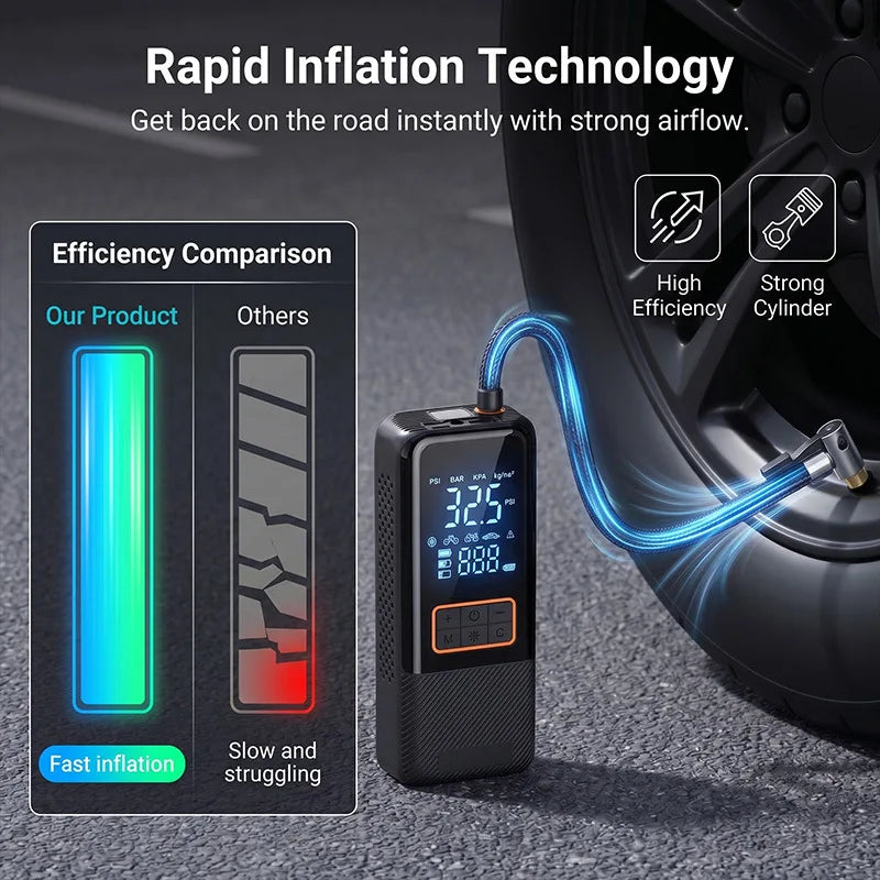 Portable Cordless Motorcycle Air Pump USB Type C Fast Charging Electric Tire Inflator for Bicycle Car Ball And Football