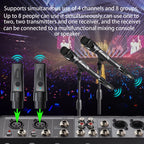 XLR Wireless Microphone Transmitter Receiver，  2.4Ghz Microphone Wireless System, Rechargeable Wireless Mic Adapter for Audio Mi