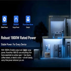 OSCAL PowerMax 1800se 1800W Portable Power Station 1024Wh LiFePO4 Continuous 3600W Surge 1H Fast Charge UPS Solar Generator APP Control for Home Hurricane Camping RV