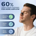 Nasal Breathing Dilators Kits, Sport Nasal Dilator, Boost Oxygen Intake, Breathing Refill Nose Stirps for Anti Snoring
