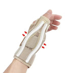 1Pcs Flexible Splint Wrist Thumb Support Brace for Tendonitis Arthritis Breathable Thumb Protector Guard Fits Right & Left Hand