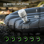 FLEXTAIL TINY PUMP 3X - 5kPa Ultra-Light Portable Air Pump, 5-Mode Camping Light, Multi-Use for Camping, Travel & Water Sports