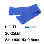 Training Fitness Rubber Resistance Bands Yoga Home Gym Elastic Gum Pilates Crossfit Workout Equipment Bodybuilding For Sports