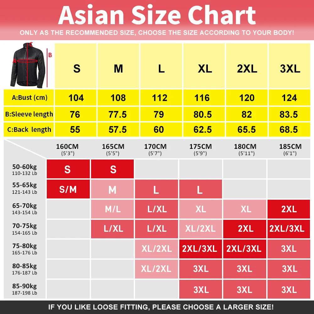 Santic Men's Ultra-Light Packable Cycling Windbreaker Jacket – Windproof Water-Resistant Breathable UPF50+ Protection Skin Coats