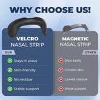 Nasal Breathing Dilators Kits, Sport Nasal Dilator, Boost Oxygen Intake, Breathing Refill Nose Stirps for Anti Snoring