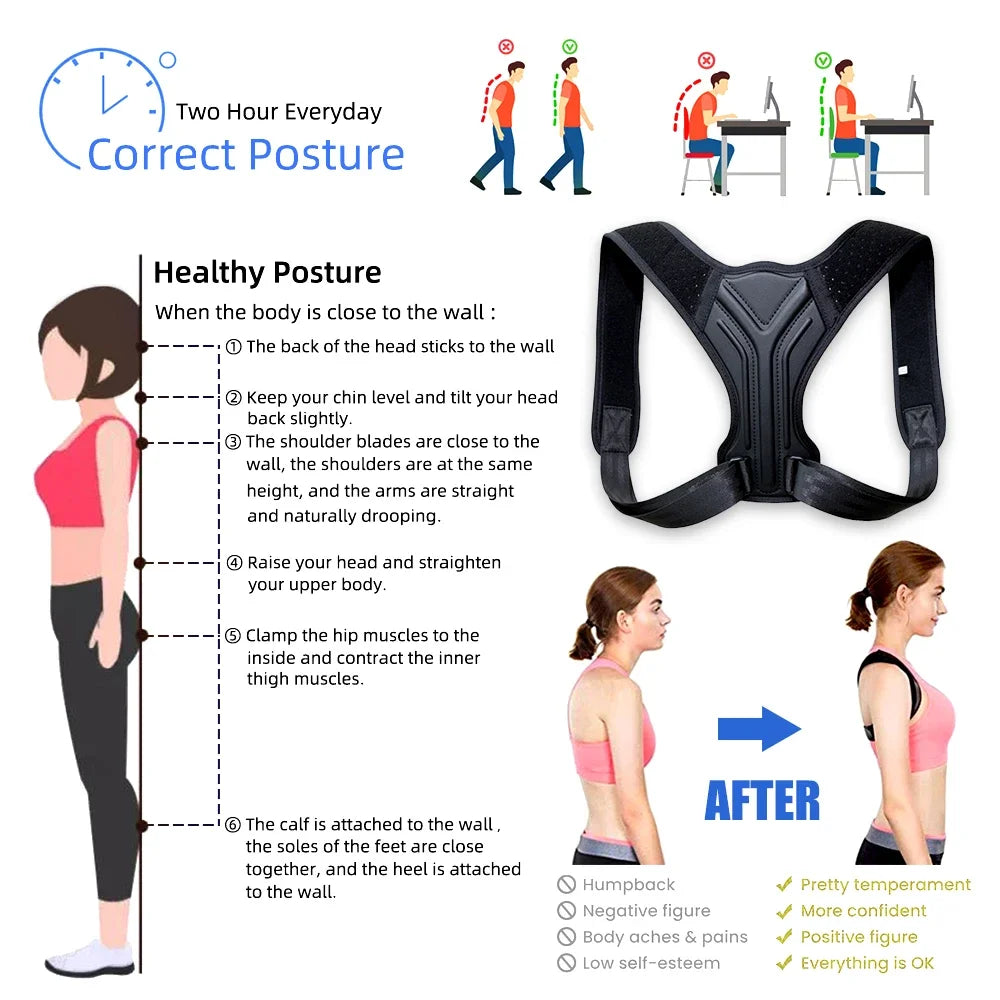 1PCS Updated Posture Corrector For Men Women-Adjustable Upper Back Brace For Clavicle Support & Providing Pain For Back,Shoulder