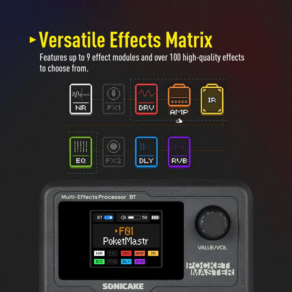 SONICAKE Local Pocket Master Compact Guitar Bass Amp 100+ Multi-Effects Pedal APP Control 1.77' LCD Color Screen QME-10