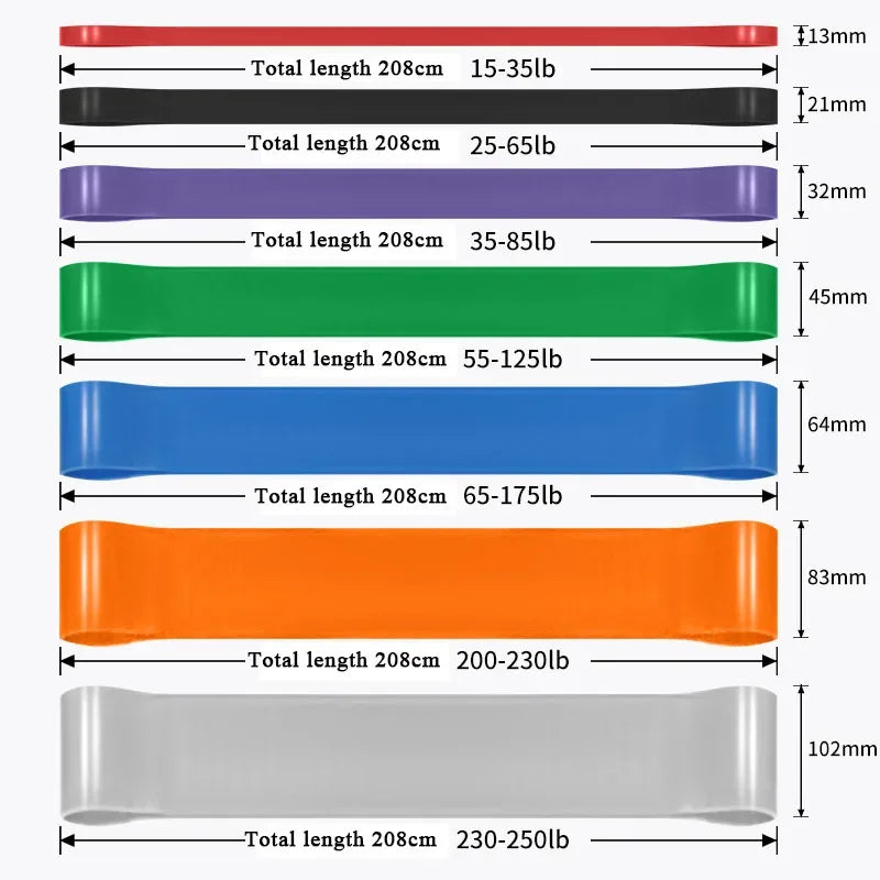 Heavy Duty Resistance Band Latex Elastic Belt Pull Up Assist for Pilates Workout Fitness Home Gym Shape Body Exercise